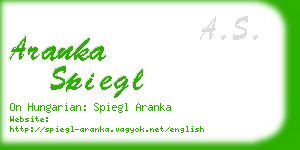 aranka spiegl business card